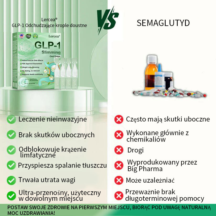 Widoczne rezultaty w 7 dni 🏆 | Lercea® GLP-1 Doustny Roztwór Odchudzający – 🌈 Otyłość, Choroby Sercowo-Naczyniowe, Cukrzyca, Bezdech Senny, Problemy ze Stawami i nie tylko