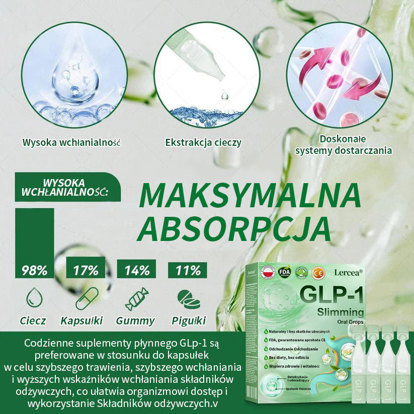 Widoczne rezultaty w 7 dni 🏆 | Lercea® GLP-1 Doustny Roztwór Odchudzający – 🌈 Otyłość, Choroby Sercowo-Naczyniowe, Cukrzyca, Bezdech Senny, Problemy ze Stawami i nie tylko