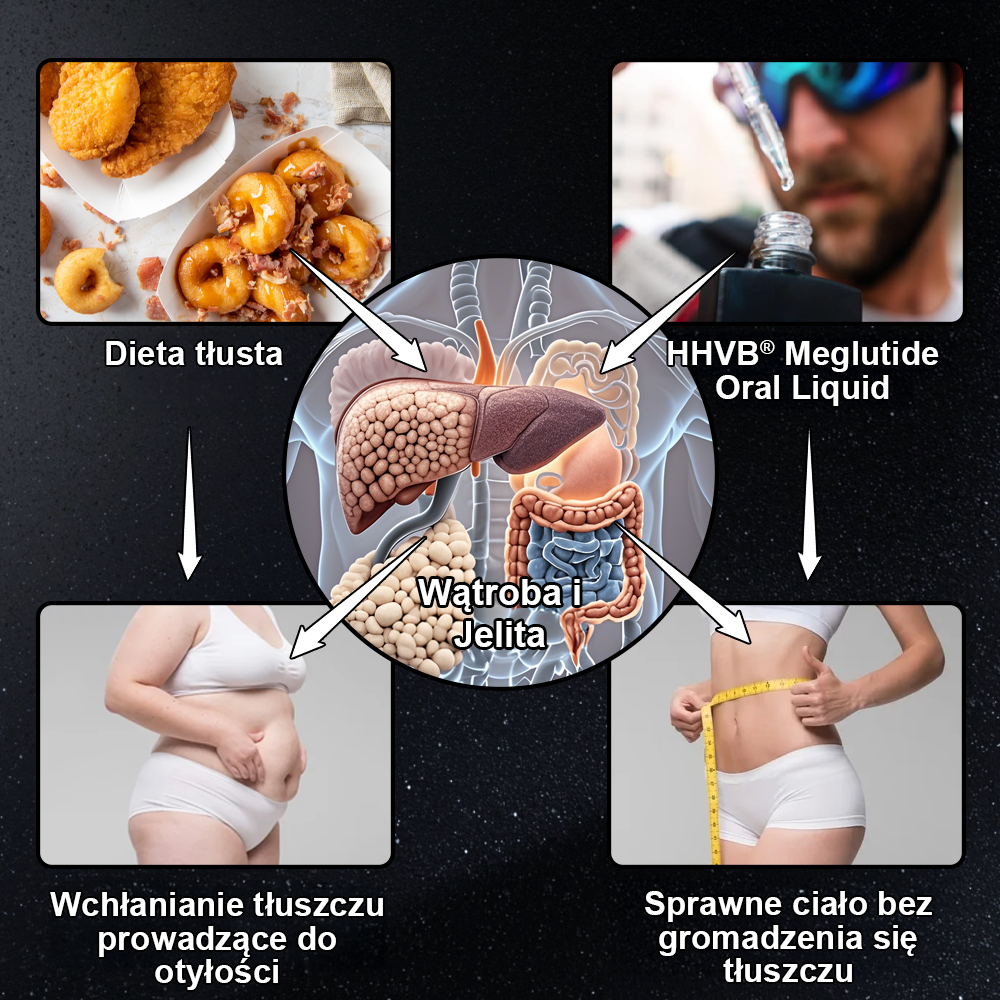 ✨𝐇𝐇𝐕𝐁® 𝐆𝐋𝐏-𝟏 𝐒𝐥𝐢𝐦𝐦𝐢𝐧𝐠 & 𝐇𝐞𝐚𝐥𝐭𝐡 𝐁𝐨𝐨𝐬𝐭 𝐃𝐫𝐨𝐩𝐬👨‍⚕️(𝐅𝐨𝐨𝐝-𝐠𝐫𝐚𝐝𝐞 𝐅𝐚𝐭 𝐁𝐮𝐫𝐧𝐞𝐫 – (WYPRÓBUJ ZROBIĆ TO SOBIE)✨✨✨