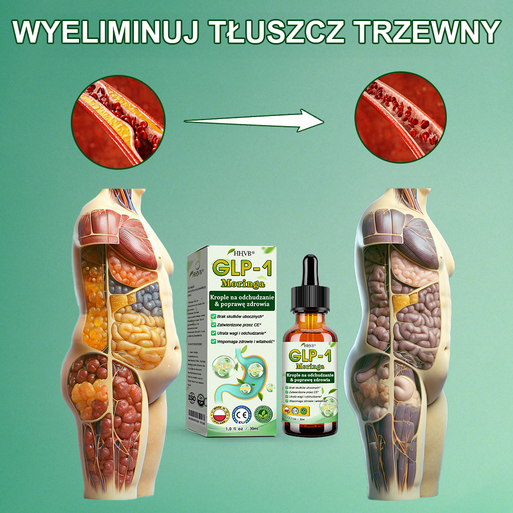 ✨𝐇𝐇𝐕𝐁® 𝐆𝐋𝐏-𝟏 𝐒𝐥𝐢𝐦𝐦𝐢𝐧𝐠 & 𝐇𝐞𝐚𝐥𝐭𝐡 𝐁𝐨𝐨𝐬𝐭 𝐃𝐫𝐨𝐩𝐬👨‍⚕️(𝐅𝐨𝐨𝐝-𝐠𝐫𝐚𝐝𝐞 𝐅𝐚𝐭 𝐁𝐮𝐫𝐧𝐞𝐫 – (WYPRÓBUJ ZROBIĆ TO SOBIE)✨✨✨